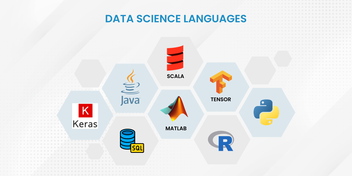 Data Science Languages